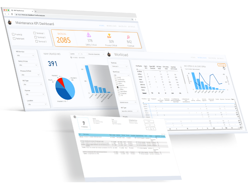 3 schermen voor elkaar Vopak