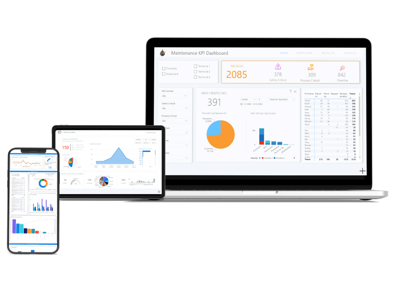 pc, tablet, iphone klein